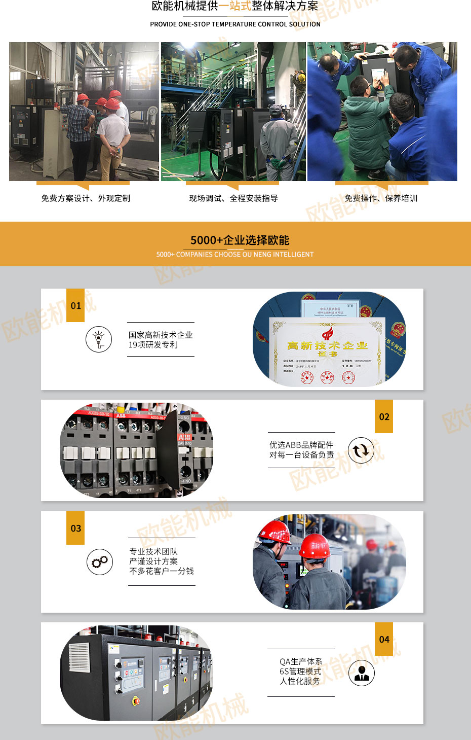 廚余垃圾處理溫控設(shè)備定制廠(chǎng)家