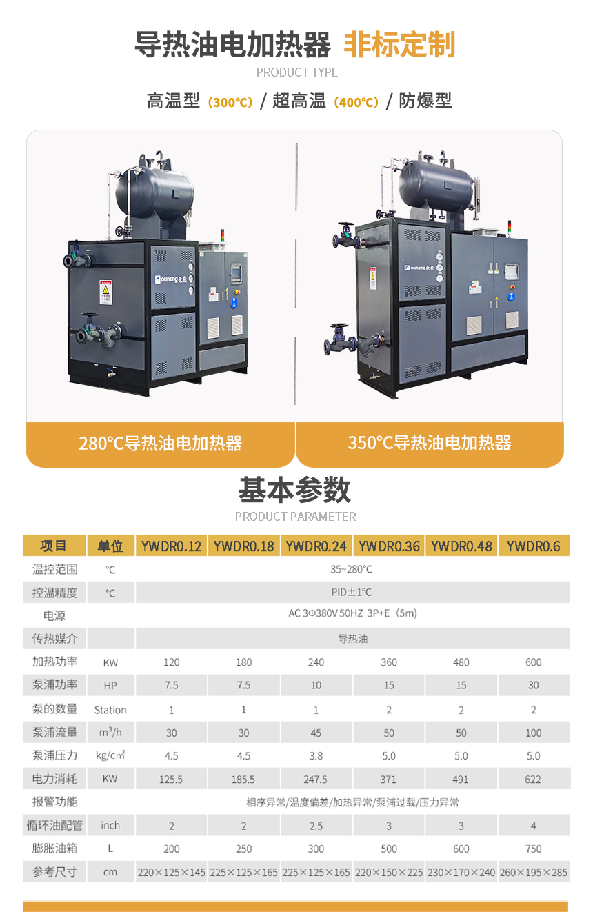 導(dǎo)熱油電加熱設(shè)備參數(shù)