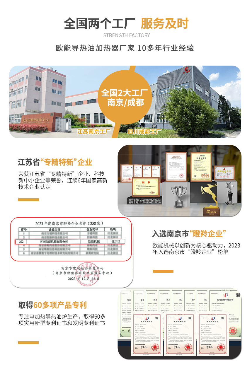 導(dǎo)熱油電加熱設(shè)備工廠