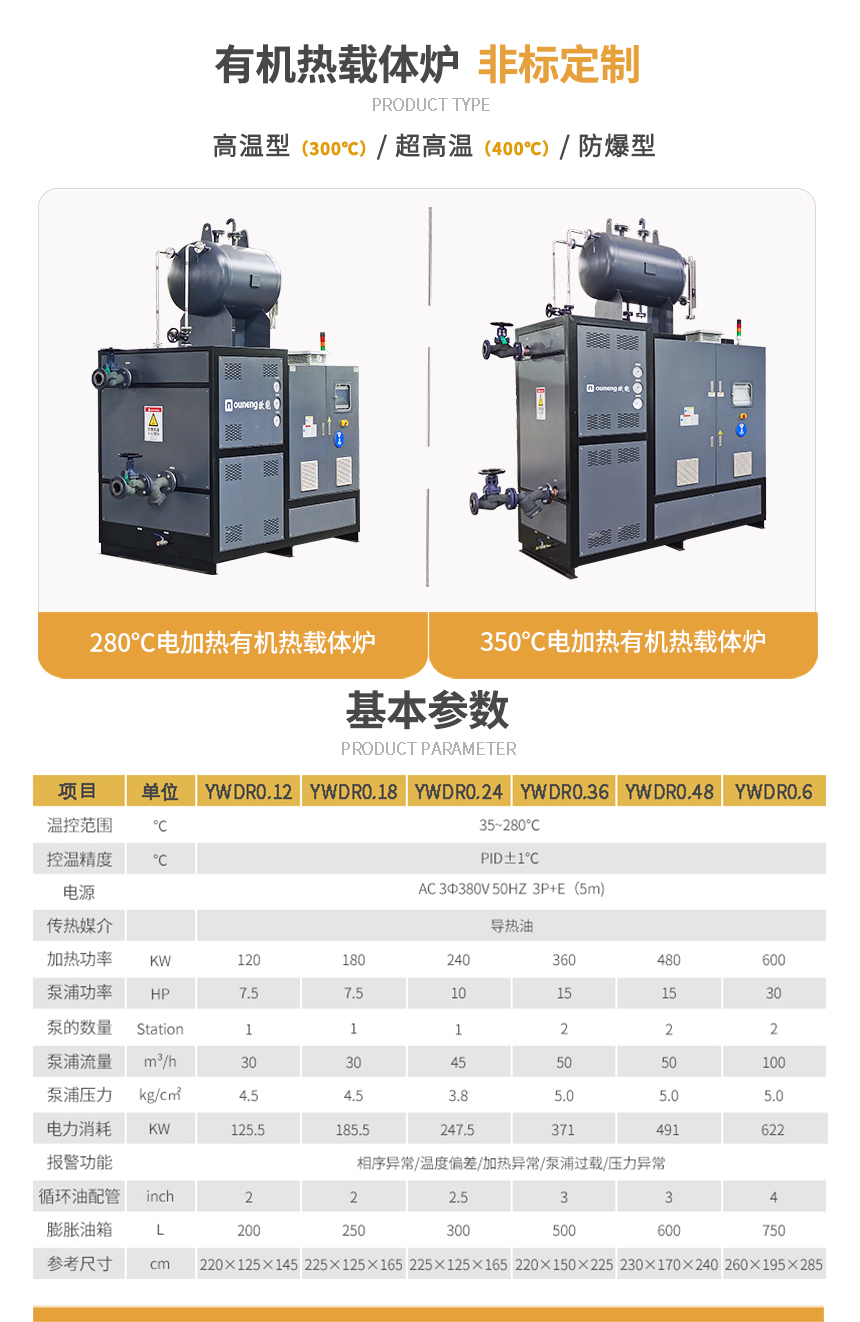 臥式有機熱載體爐參數(shù)
