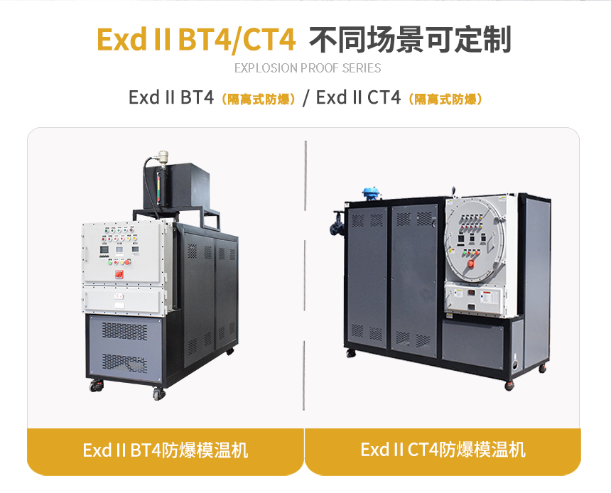 防爆有機(jī)熱載體爐型號