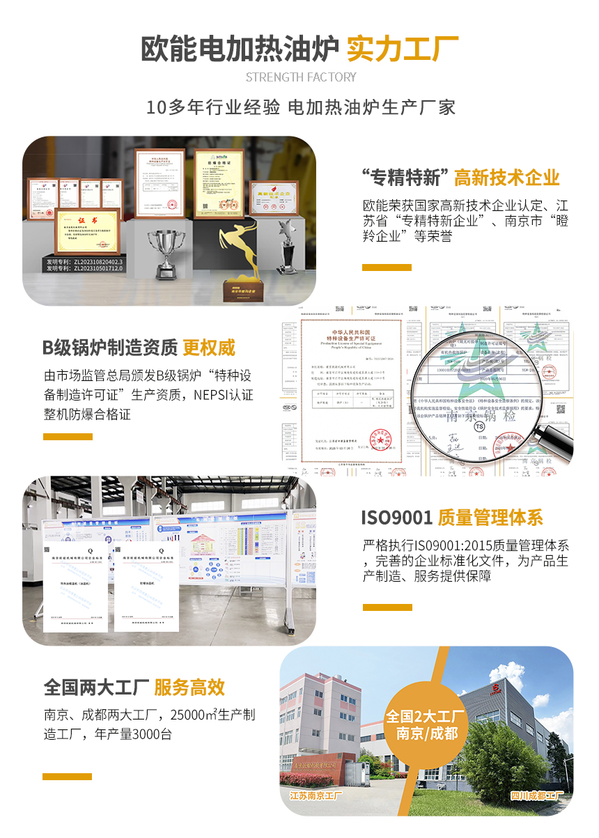 煤改電電加熱導(dǎo)熱油爐資質(zhì)