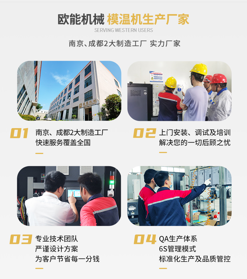 冷熱模溫機(jī)廠家